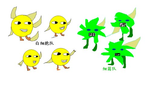 正健 的轻博客